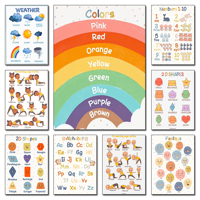 1pc frameless Montessori Educa - Kids Yoga Education recensione e prezzo