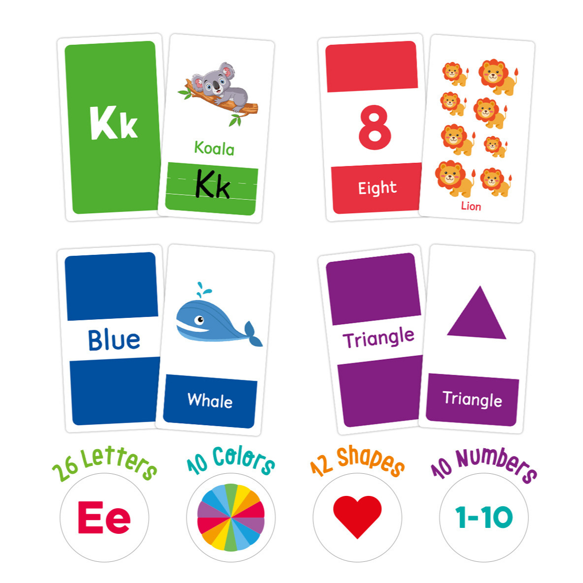 58 Pcs ABC Alphabet Flashcards - Flash Card Alphabet recensione e prezzo
