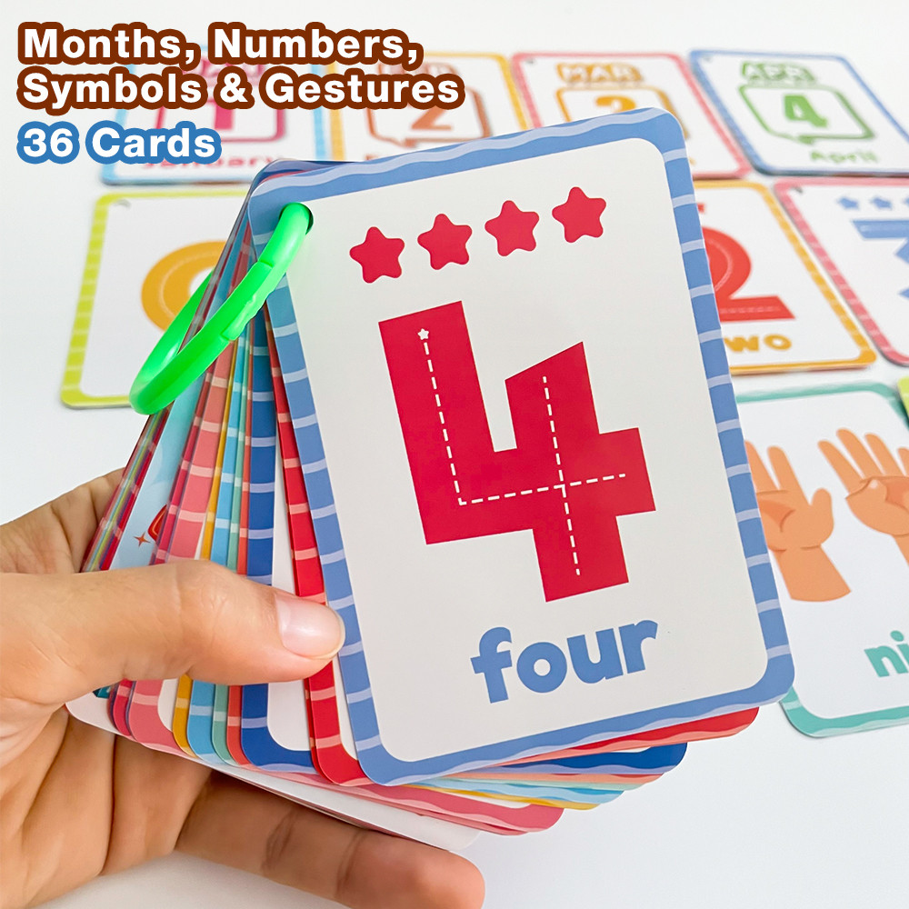 Numbers Symbols Gestures & Mon - Flash Card Alphabet recensione e prezzo