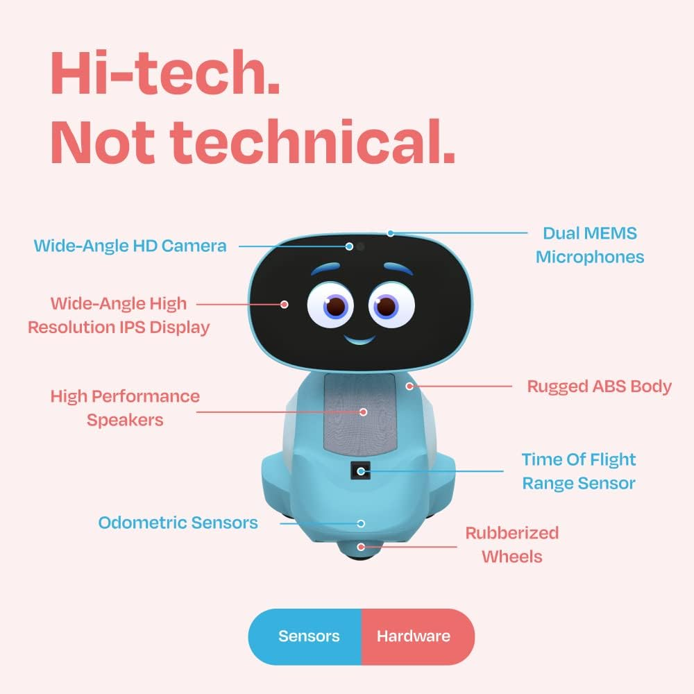 AI-Powered Smart Robot for Kid - Kids Education And You recensione e prezzo