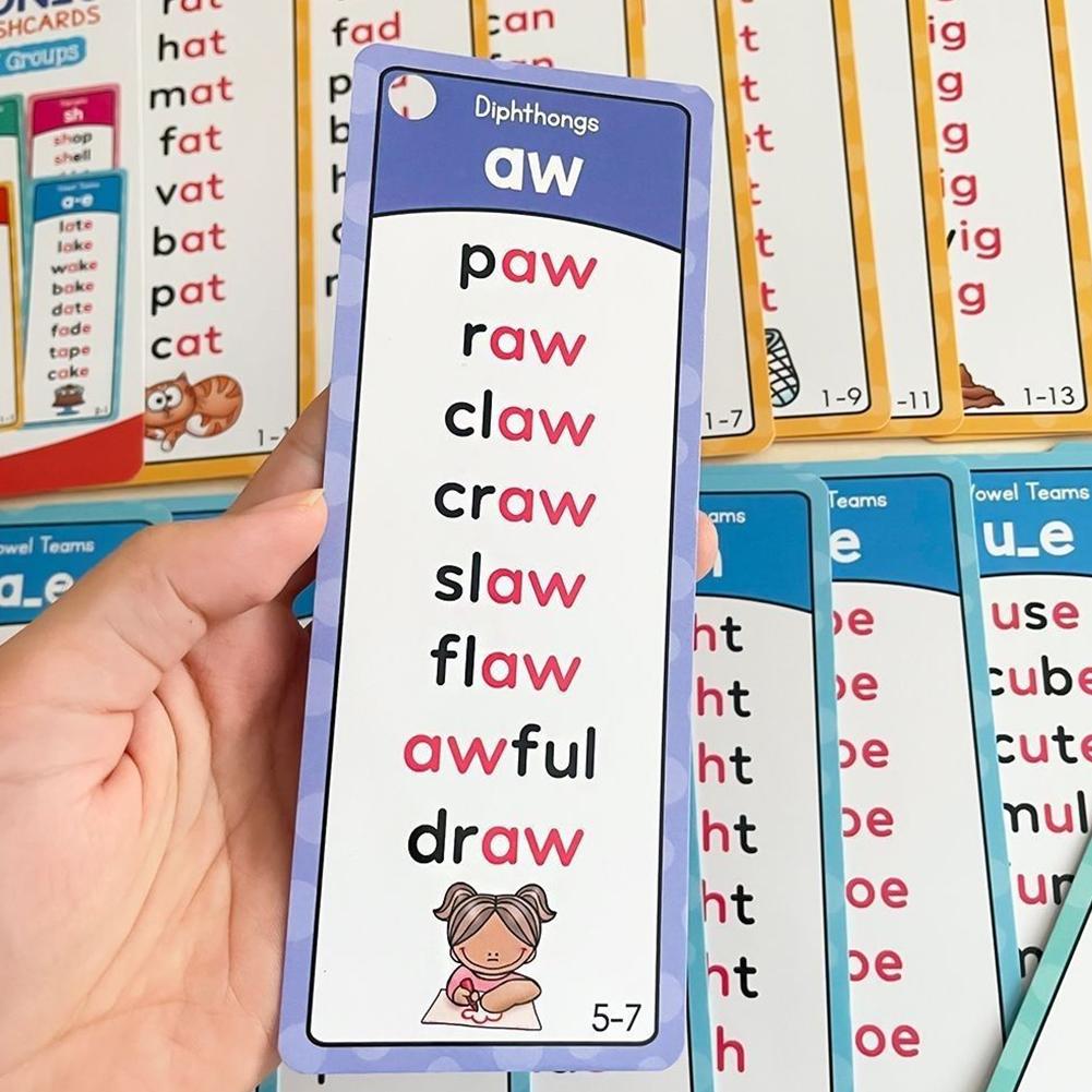 Phonics Flashcards For 3+ Kids - Flash Card Alphabet recensione e prezzo
