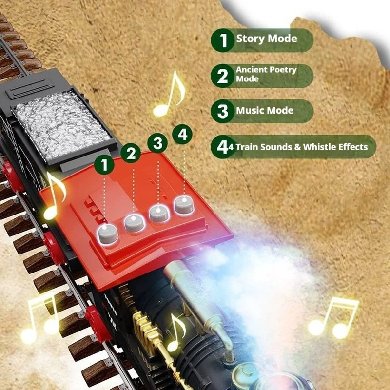 Kids Electric Retro Steam Trai - Kids Education Story recensione e prezzo