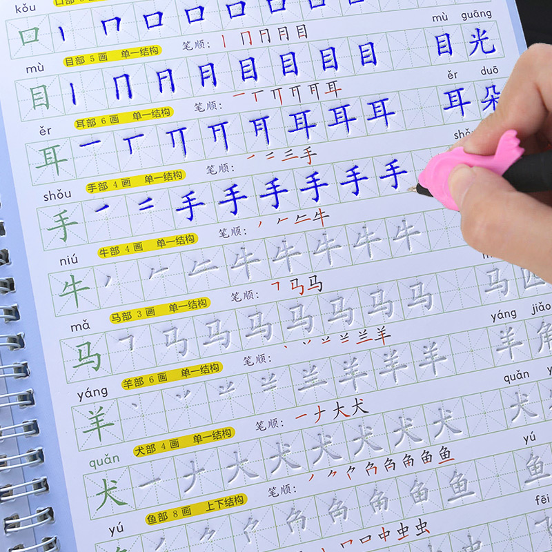 The Copybook Kids Book Learnin - Kids Education Books recensione e prezzo